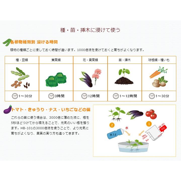 【値下げ中】 フローラ HB-101 天然植物活力液 1L 【2138457718】(12350円)