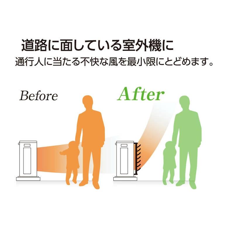 タカラ産業 エアコン 室外機 カバー ルーバー WAVE LOUVER ホワイト