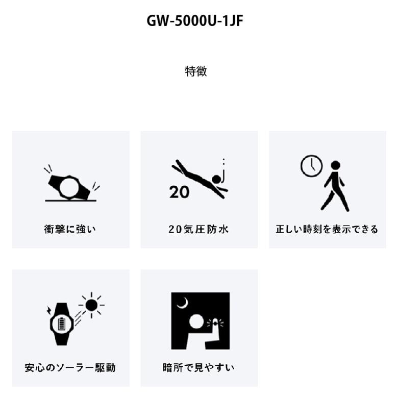 G-SHOCK GW-5000U-1JF ブラック Gショック ジーショック 腕時計 佐川 