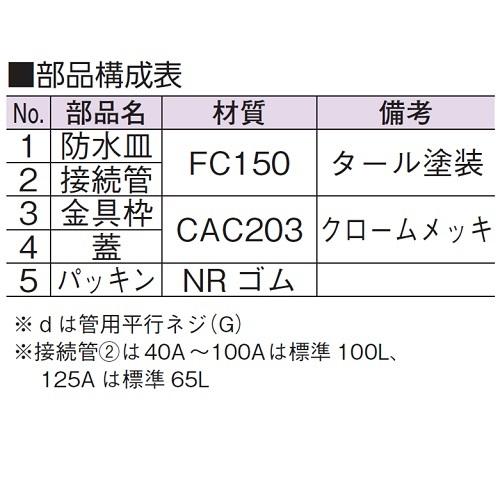 アウス 防水用掃除口 D-COB 100