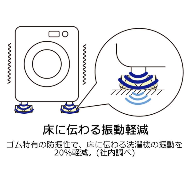 あしあげ隊 洗濯機 高さ調整 ゴムマット かさ上げ台 45mm エラストマー