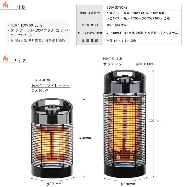 クレスター HEAT-K-121B 業務用暖房機 サラマンダーヒーター（大型