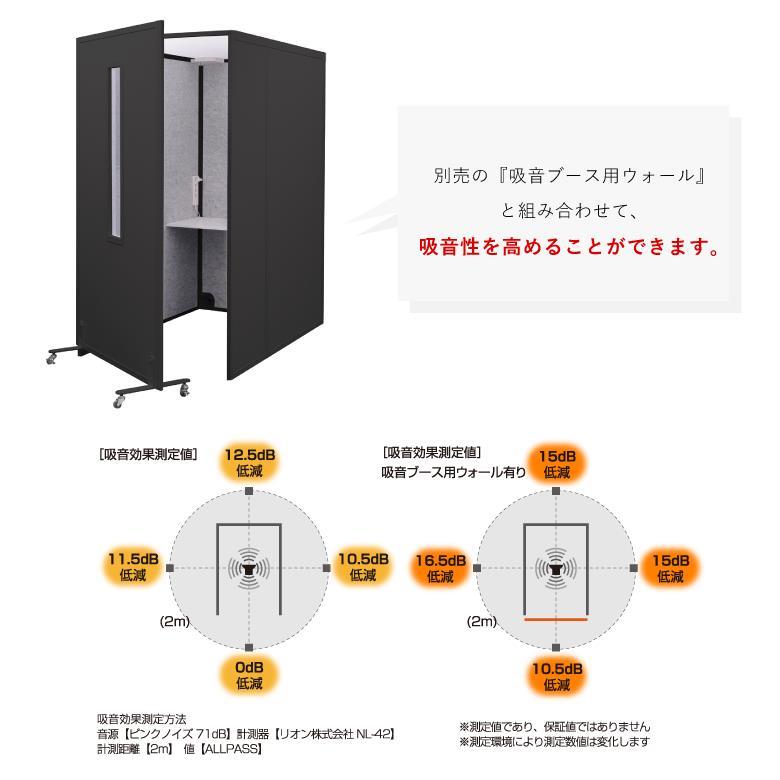 リミュート REMUTE 吸音ブース FT II リス RISUオフィス WEB会議 在宅ワークテレワーク 個室 ブース 騒音対策 集中力アップの画像