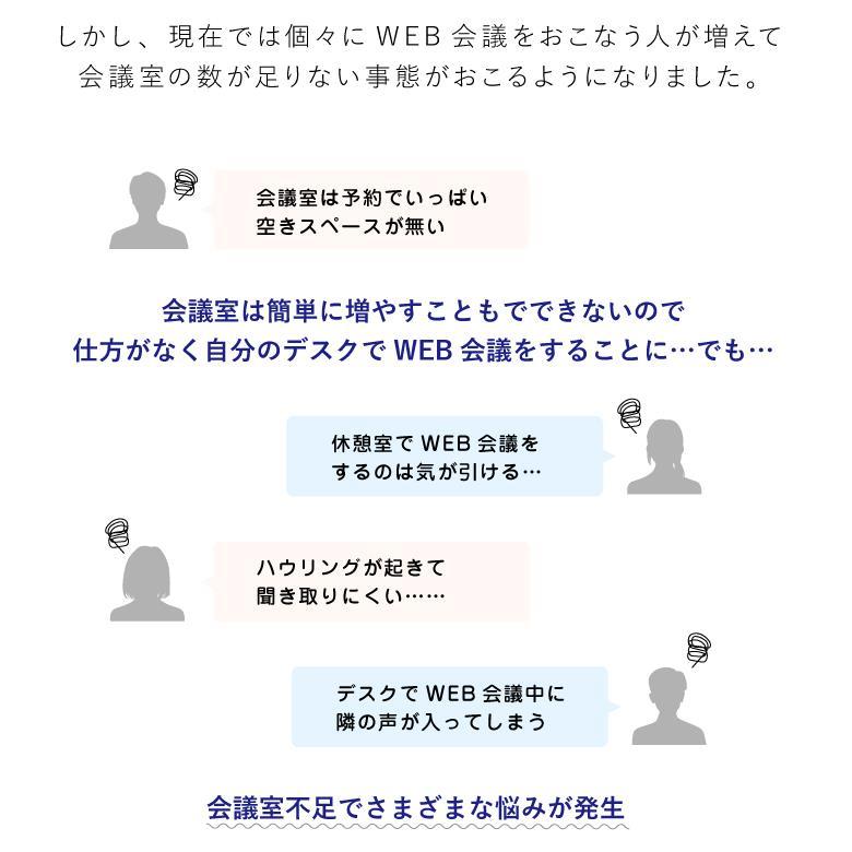 リミュート REMUTE 吸音ブース FT II リス RISUオフィス WEB会議 在宅ワークテレワーク 個室 ブース 騒音対策 集中力アップの画像