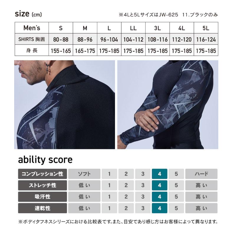 おたふく インナー コンプレッション メンズ JW-625 3枚セット UV