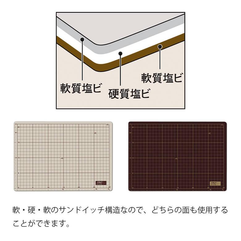 OLFA（オルファ） カッターマット A4 工作 カッティング シンプル DIY