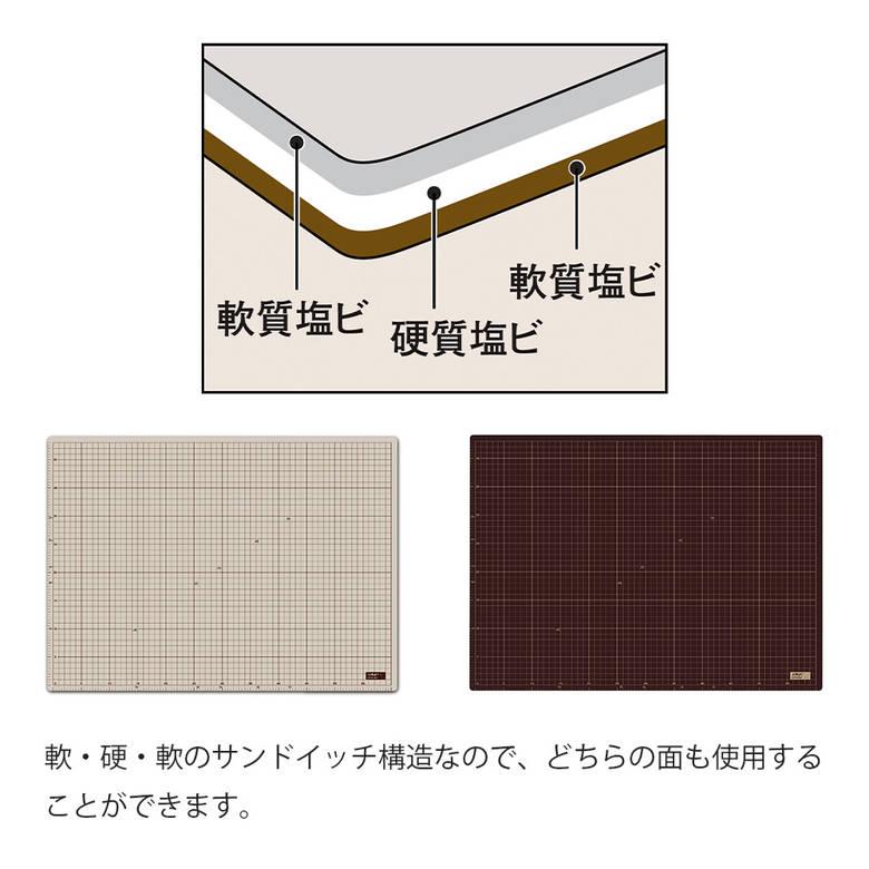 OLFA（オルファ） カッターマット A2 OLFA 159B 方眼 1cm刻み 布 作業