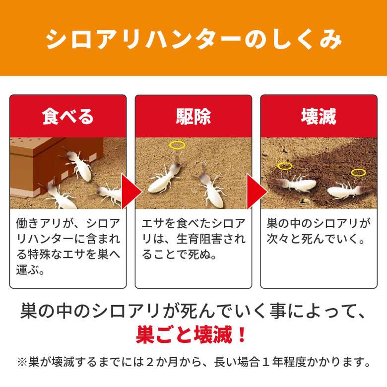 シロアリ 駆除剤 大容量 15個入 業務用 白蟻 予防 自分で 床下 シロアリ 駆除剤 大容量 15個入 業務用 白蟻 予防 自分で 床下