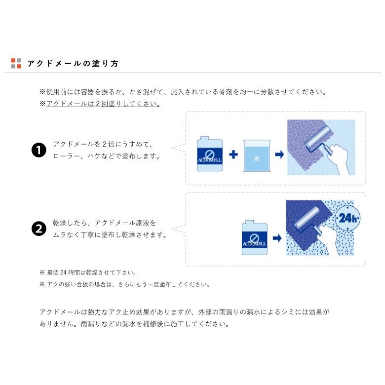 フジワラ化学 アクドメール 4kg 下地処理剤 下地強化 下地補強 補修 内装用 内壁 珪藻土 古壁 リフォーム コンクリート シミ止め アク止め｜plantz｜04