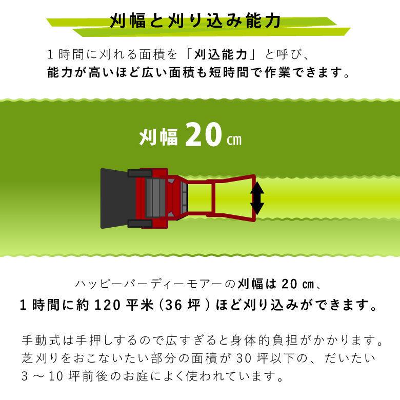 キンボシ 手動 芝刈り機 芝刈機 ランキング 家庭用 手動式 GSB-2000H ハッピーバーディーモアー 刈幅20cm｜plantz｜08