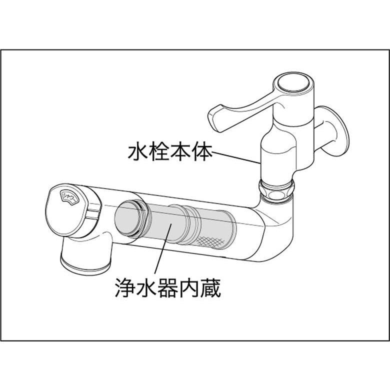 水栓　壁付浄水器内蔵　自在水栓　K1610N　KVK