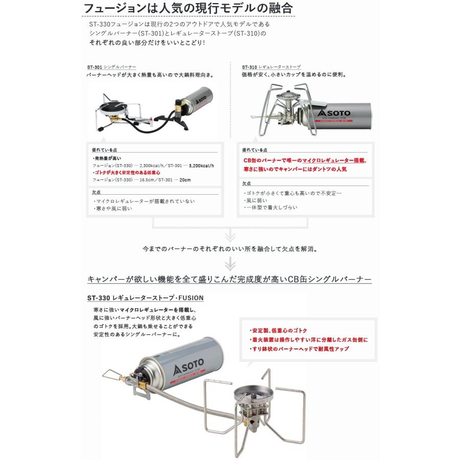 SOTO ソト シングルバーナー ST330 ST-330 レギュレーターストーブ フュージョン キャンプ バーべキュー ガス缶 新富士バーナー｜plantz｜03