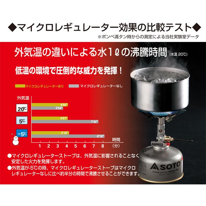 SOTO ソト SOD-300S マイクロレギュレーターストーブ アウトドア