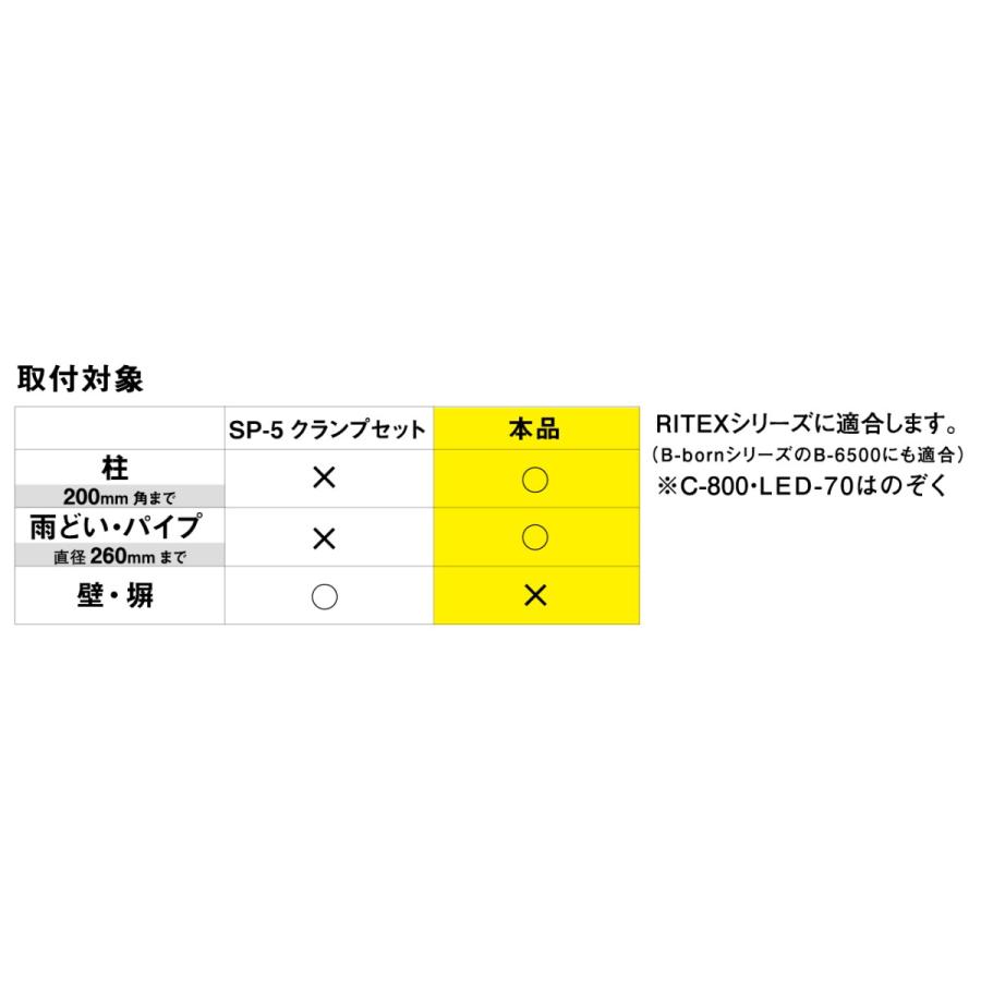 ムサシ RITEX ライテックス SP-7 センサーライト用ステンレスバンド｜plantz｜06