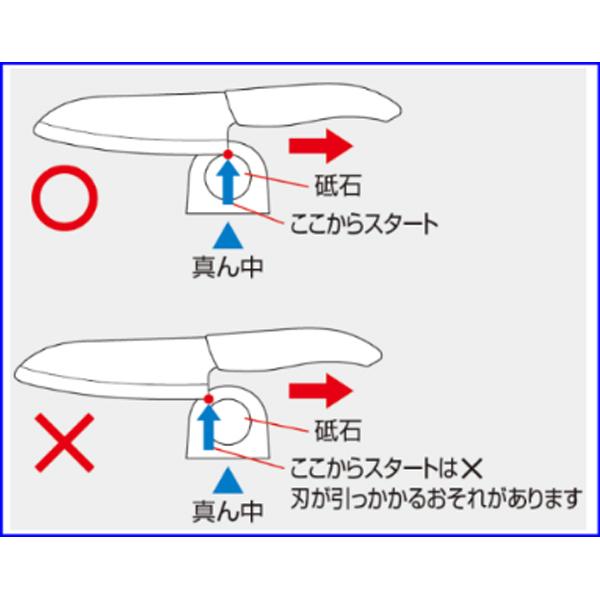 京セラ ダイヤモンド シャープナー 砥石 セラミック 包丁 ナイフ 研ぎ 包丁研ぎ器 研ぎ石 DS-20S おすすめ｜plantz｜05