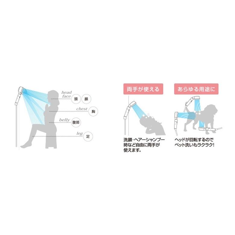 3Dシャワー サロンスタイルプレミアムSS-X1A Arromic アラミック ARROMIC SS-X1A 3Dシャワー サロンスタイル
