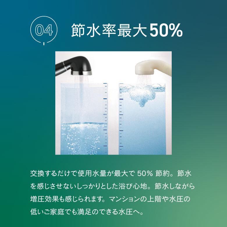 Arromic（アラミック） シャワーヘッド 節水 シルクシャワーシリーズ