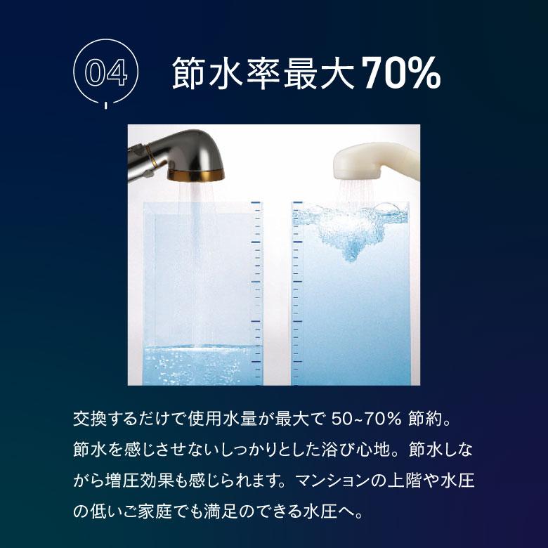 Arromic アラミック シャワーヘッド 節水 シルクシャワー