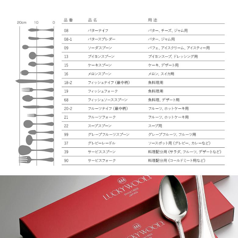 LUCKY WOOD（ラッキーウッド） 小林工業 ミルトア コーヒースプーン