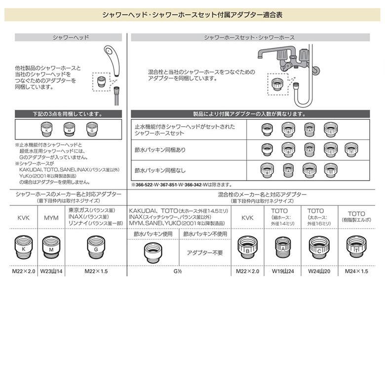 カクダイ（KAKUDAI） リラックスストップシャワーホースセット ホース