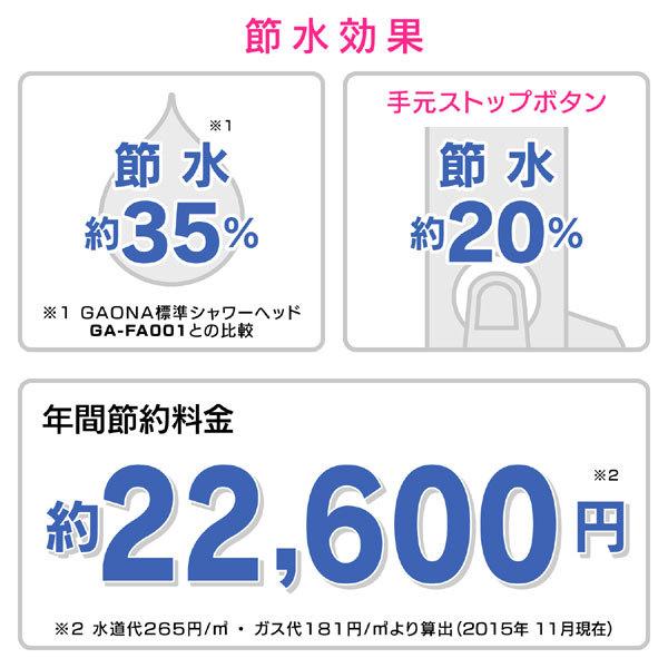 ガオナ GAONA GA-FC027 ワイドシルキーストップシャワーヘッド （節水・大型・シャワー穴0.3mm・肌触り＆浴び心地やわらか・ホワイト）