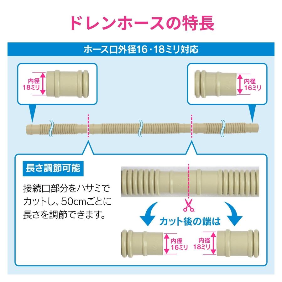 カクダイ（KAKUDAI） GAONA エアコン ドレンホース ホース 2m〜5m 長さ