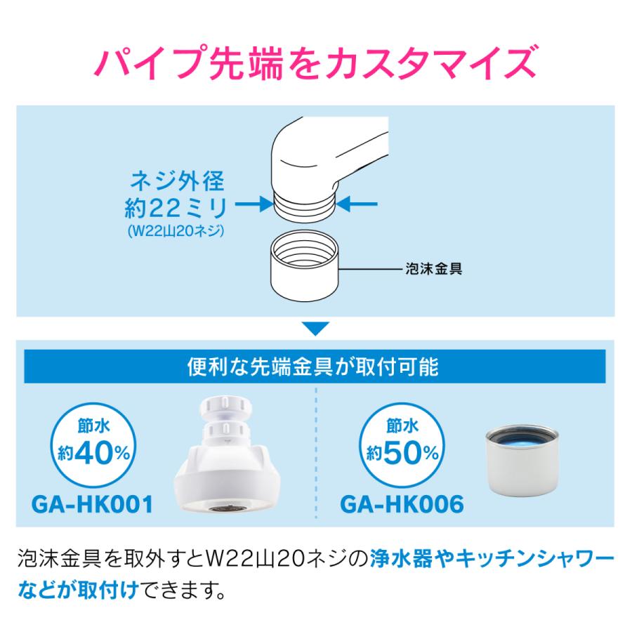 カクダイ（KAKUDAI） ガオナ GAONA これエエやん GA-HA012 泡沫Sパイプ