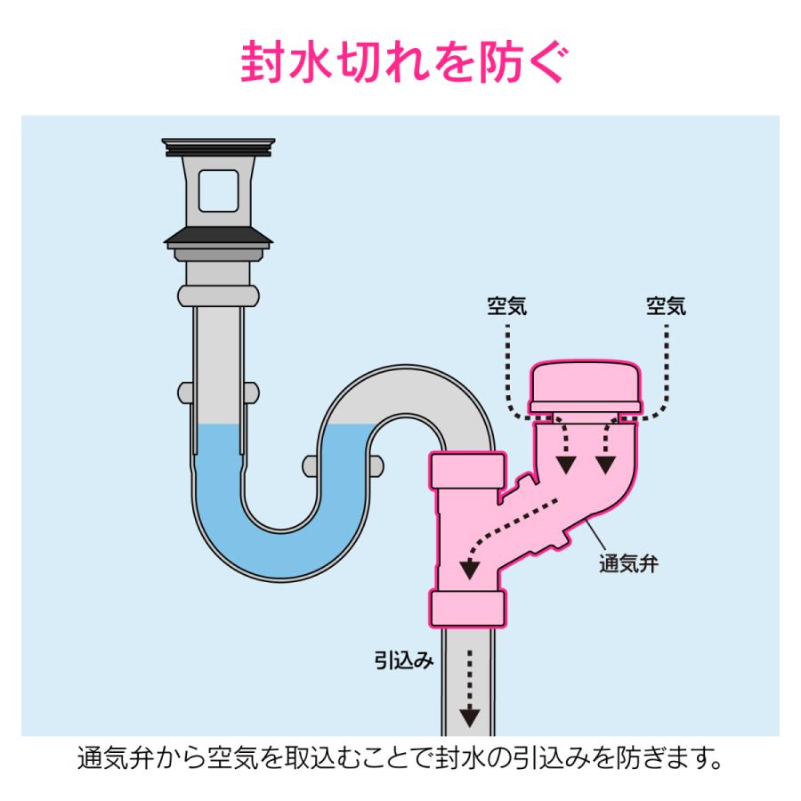 たーさん専用 カクダイ 小型低位通気弁 【公式通販】