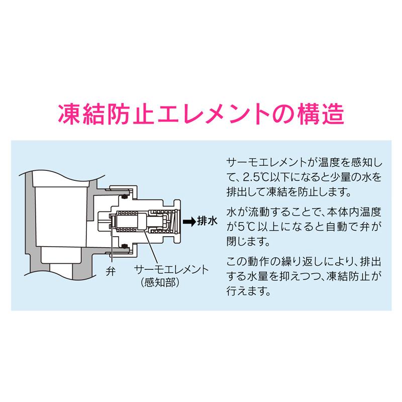 ガオナ GAONA GA-QE015ソーラー潅水コンピューター凍&センサ カクダイ｜plantz｜10