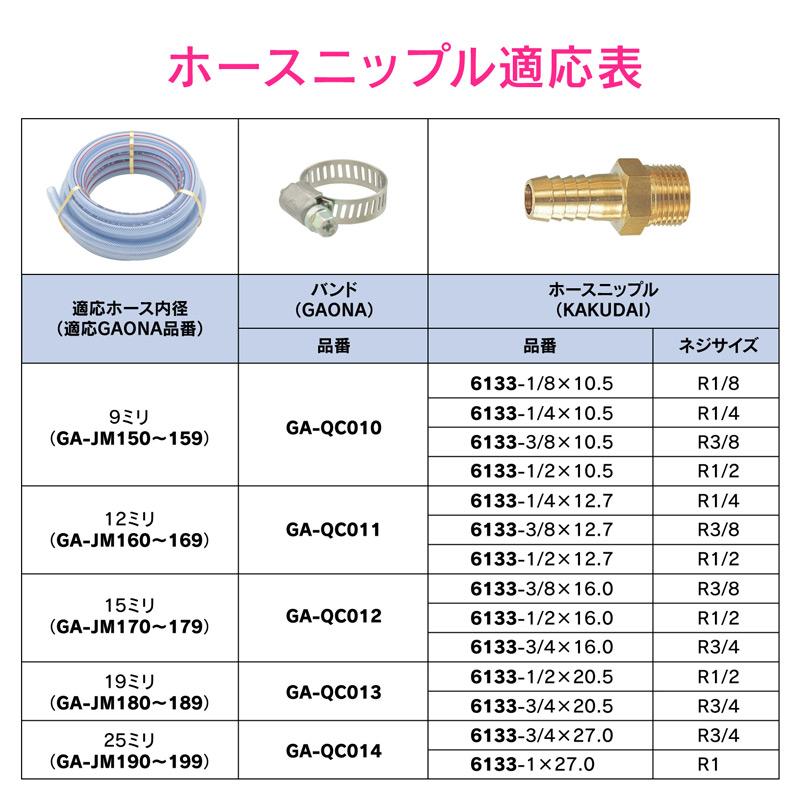 ガオナ GAONA GA-JM188 ブレードホース 19mmX8m カクダイ_5