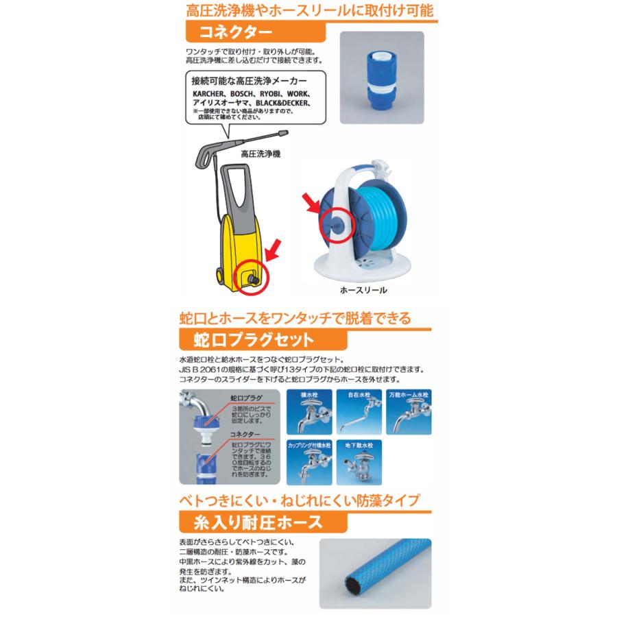 三洋化成 KST-1216 L10B 高圧洗浄機用給水ホース 10m 洗浄 清掃 掃除