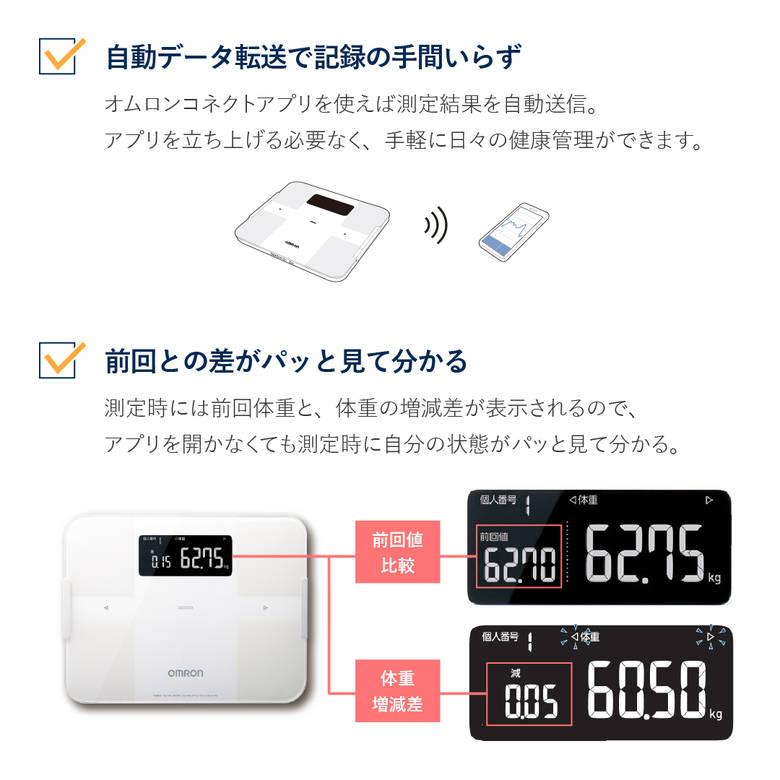 オムロン OMRON 体組成計 体重計 カラダスキャン ホワイト ブラック