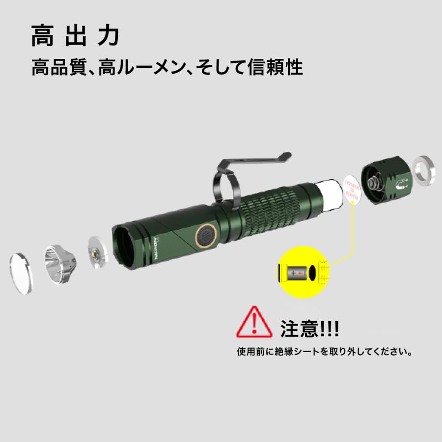 NICRON（ニクロン） NICRON B74002-L74 Nicron B74002-L74 首振り