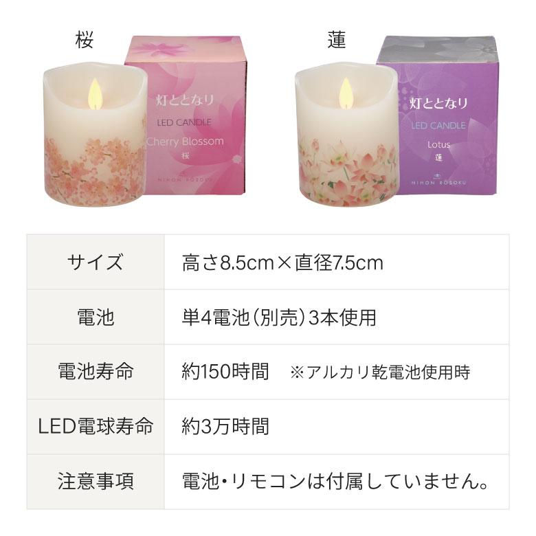 ペガサスキャンドル LEDキャンドル 灯ととなり 桜 蓮 ろうそく LED