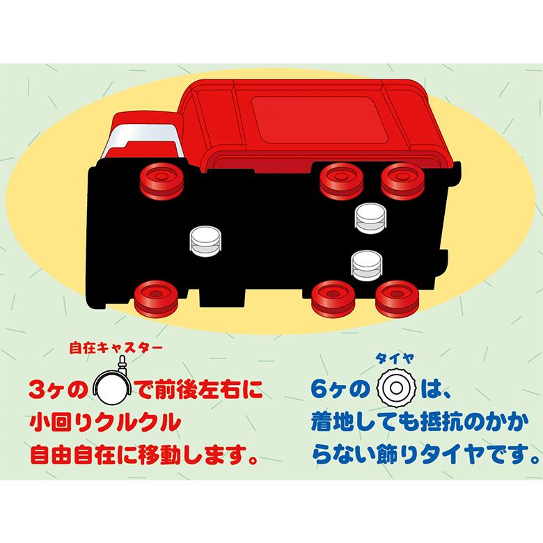 母の日 ギフト 錦化成 おもちゃ箱 車 子ども キッズ 部屋 収納 母の日 ギフト 錦化成 おもちゃ箱 車 子ども キッズ 部屋 収納