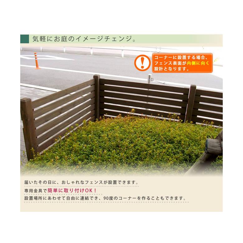 ボーダーフェンス スプレッド 平地８連結セット SFBF1000-8HB_7