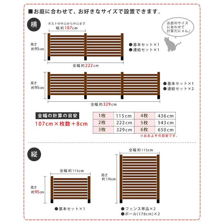 ボーダーフェンス スプレッド（基本セット/平地用） SFBF1000F-HBの画像