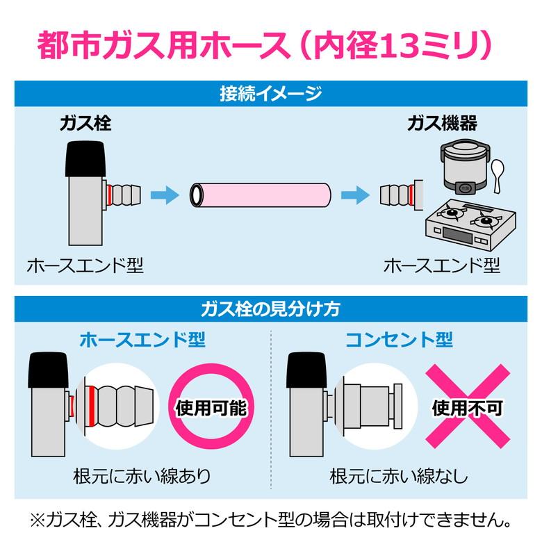 カクダイ（KAKUDAI） 都市ガス用 ガスホース 切り売り 0.4m〜5.0m ゴム