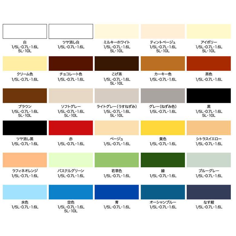 【新品未使用】ニューバランス　安全靴　BS-218　24.5cm　ダイヤル式 アサヒペン NEW水性建物用 10L 全10色 水性塗料 ASAHIPEN : ものうりば