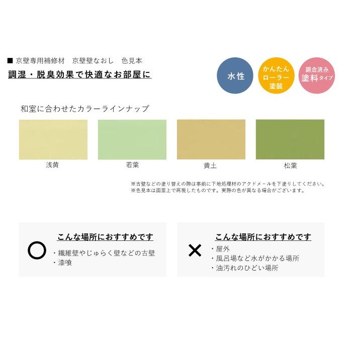 フジワラ化学 京壁 なおし 直し 珪藻土 1坪用 1.5kg 内装 壁 塗料 補修 塗り替え 和風 ジュラク壁 砂壁 和室 調湿 脱臭｜plantz｜12