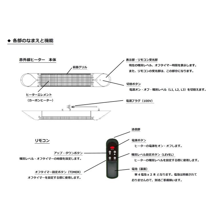 クレスター HEAT-A-101 業務用暖房機 ペガサス 本体のみ（壁・天井設置モデル）｜plantz｜13