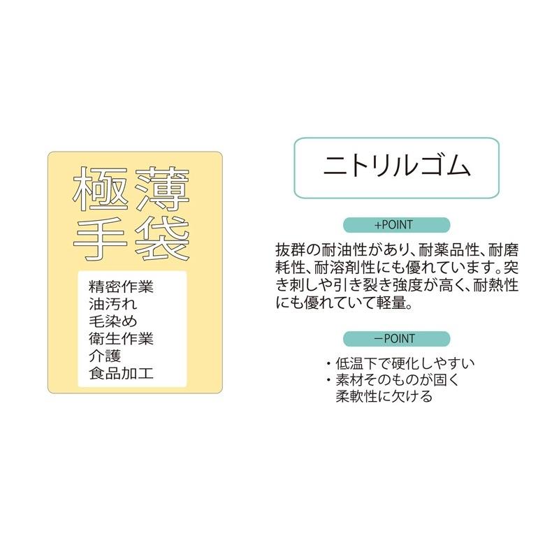 おたふく 使い捨て手袋 256 ニトリル極薄手袋 コーティング手袋