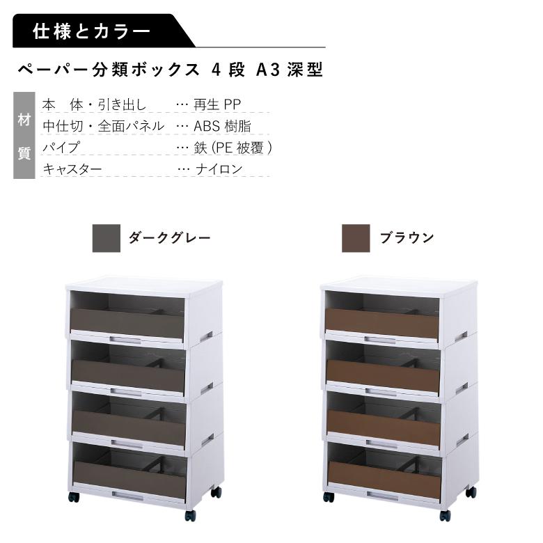 RISU（リス） ペーパー分類ボックス A3深型 4段 オフィス用品 コピー