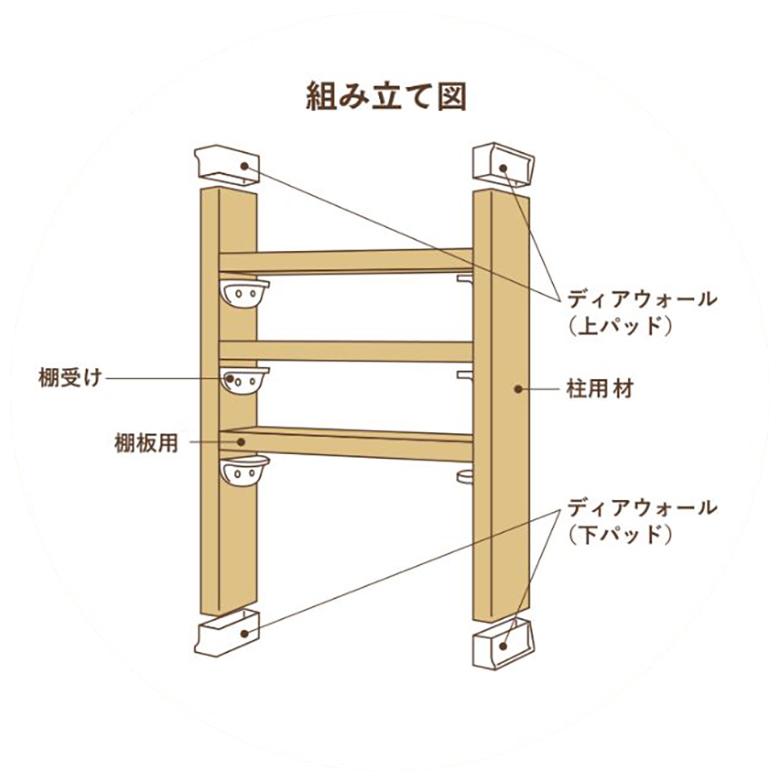 ディアウォール R 上下パッドセット2×4材 2個セット ツーバイフォー材 賃貸 棚 作り 壁面 収納 突っ張り つっぱり DIY 木材 おしゃれ｜plantz｜04