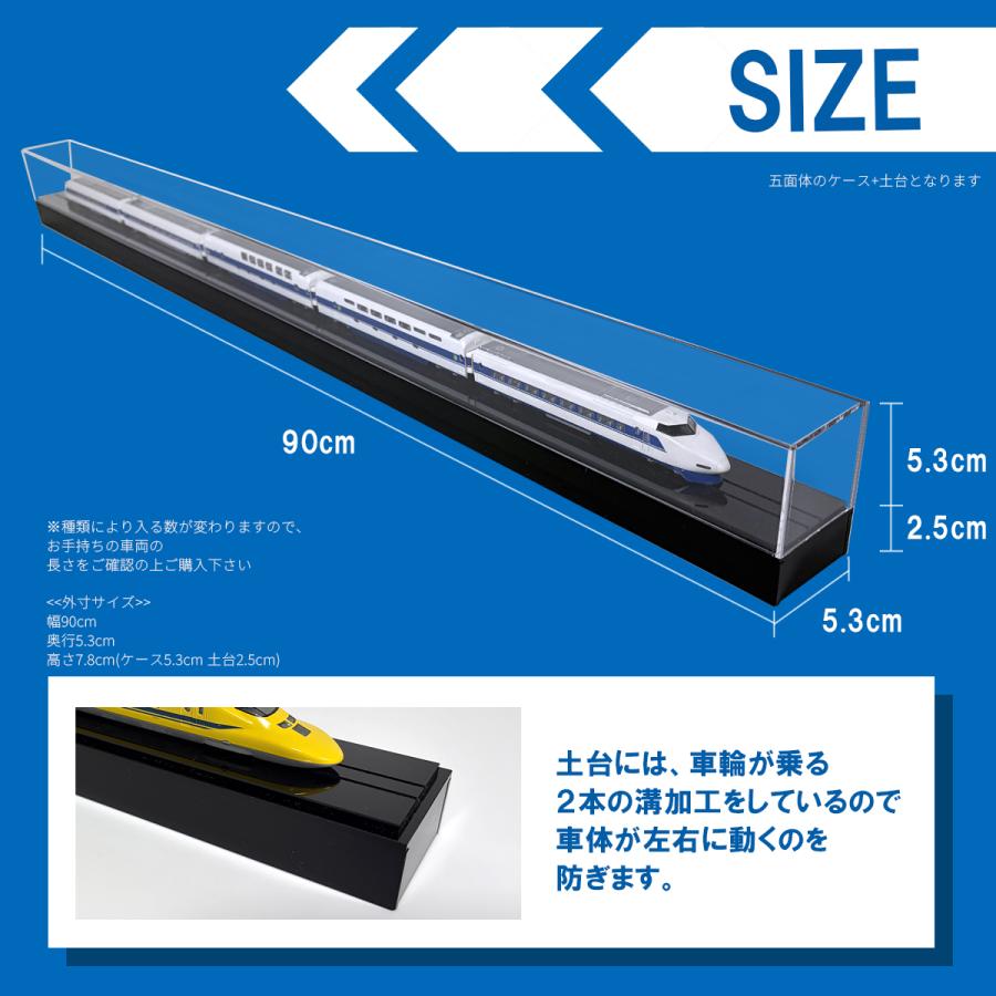 Nゲージ アクリルケース / 土台付 クリア 幅90cm 奥行5.3cm 高さ7.8cm