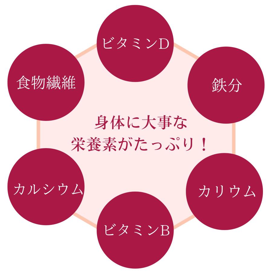 きくらげ 国産 乾燥きくらげ 三朝喜くらげ 20g 3袋セット 温泉地熱栽培 お取り寄せ ギフト プレゼント 鳥取県 お土産 ご当地 |  | 05