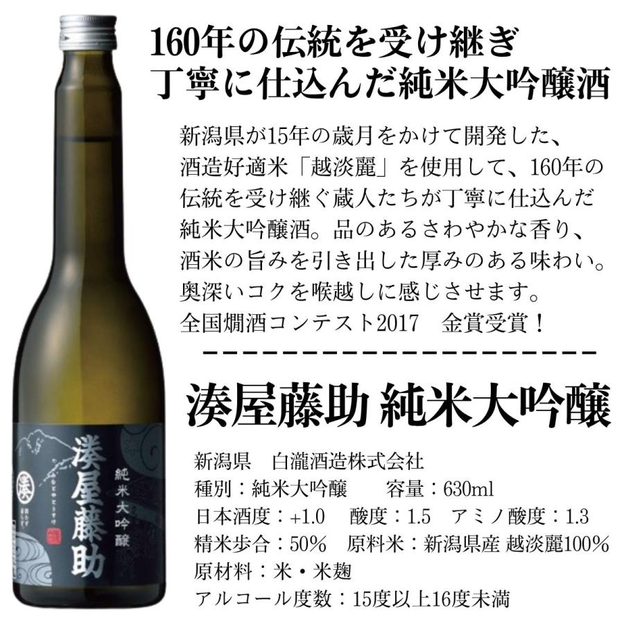 湊屋藤助 日本酒 純米大吟醸 630ml 箱入 白瀧酒造 みなとやとうすけ
