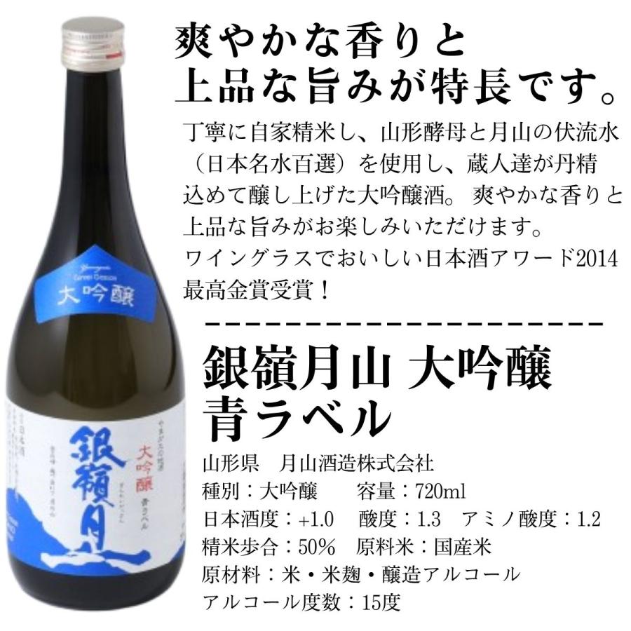 日本酒 大吟醸酒 純米大吟醸酒 12本 飲み比べセット 720ml 630ml 受賞