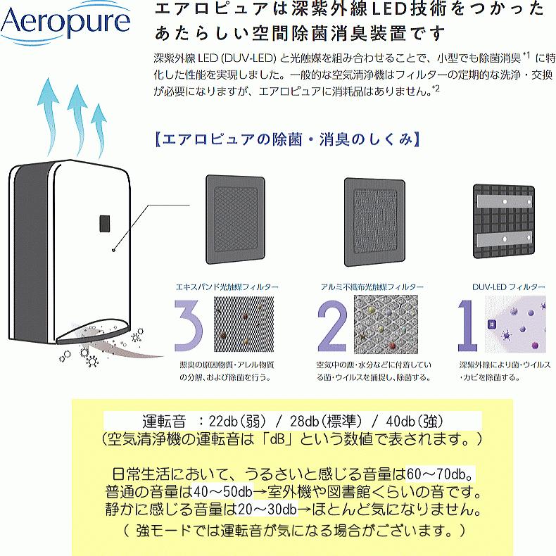 Aeropure エアロピュア AN-JS1 空間除菌消臭装置 除菌 消臭装置 8畳用