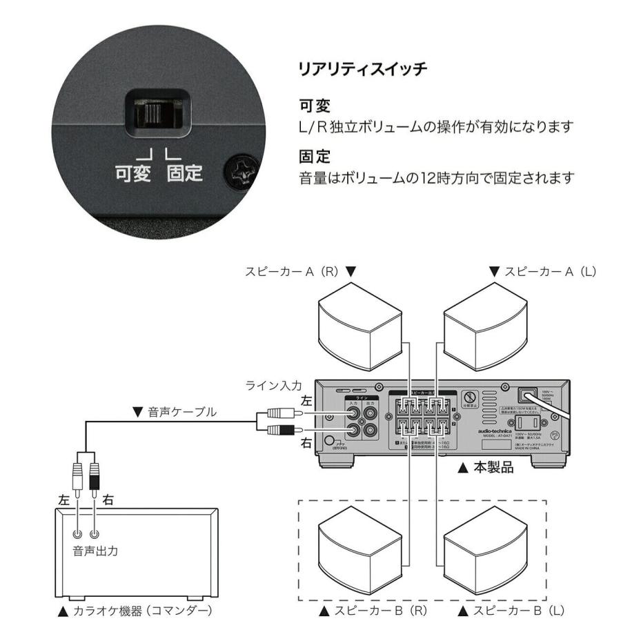 新品 アンプ Bluetooth 5.1 Class D インテグレーテッドアン 送料無料】 オーディオテクニカ 小型デジタルパワーアンプ AT-DA71